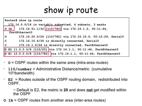 sh ip route shows 10.0.0.0/8 is variably subnetted - Cisco