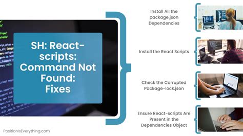sh next command not found