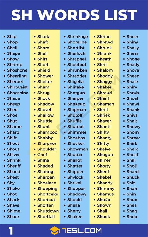 Sh Words 818 Useful Words With Sh In Sh Words For Kids - Sh Words For Kids