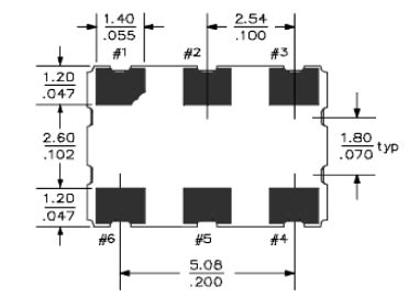 sha: 000001 | D liu giao dch t doanh SHA