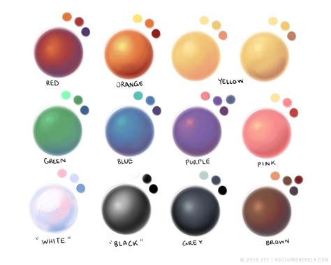 shading colors