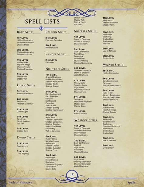Shadows And Spells