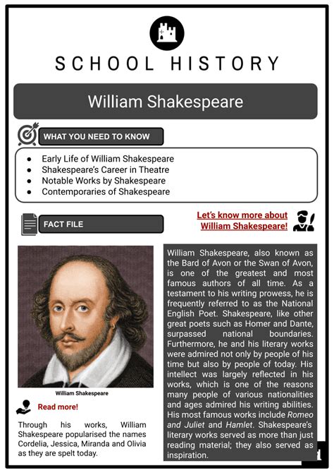 Shakespeare Biography Worksheet Education Com Shakespeare Biography Worksheet - Shakespeare Biography Worksheet