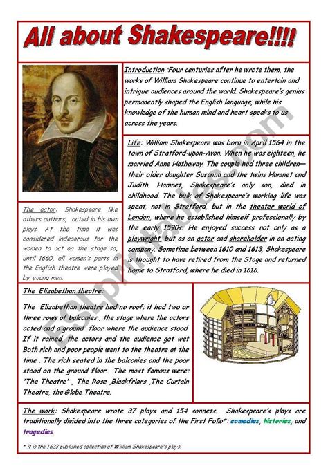 Shakespeare Onestopenglish Shakespeare Background Worksheet - Shakespeare Background Worksheet