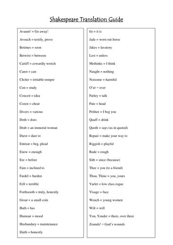 Shakespeare Translation Guide Teaching Resources Translating Shakespeare Worksheet - Translating Shakespeare Worksheet