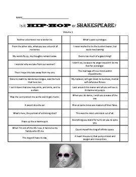 Shakespeare Vs Hip Hop Worksheets By Dren Productions Hip Hop 4th Grade Worksheet - Hip Hop 4th Grade Worksheet