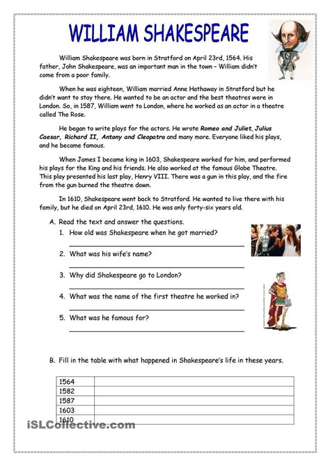 Shakespeare Worksheets Printable Reading Activities Shakespeare Background Worksheet - Shakespeare Background Worksheet