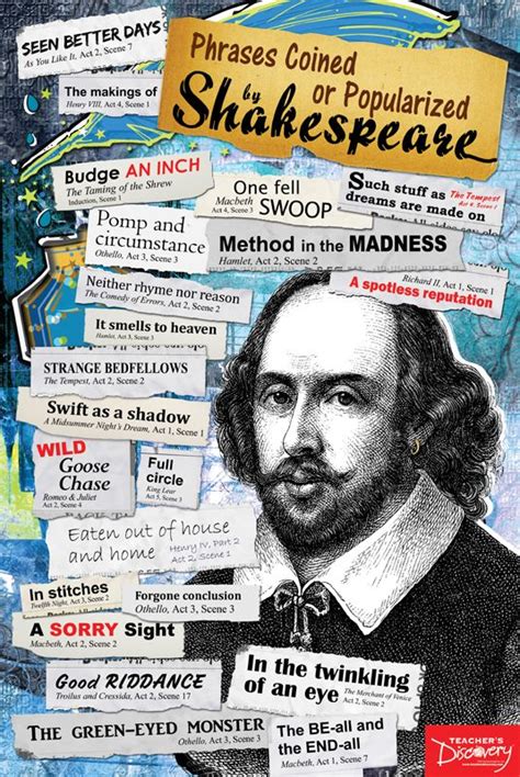 Shakespeare X27 S Language Teachingenglish British Council Translating Shakespeare Worksheet - Translating Shakespeare Worksheet