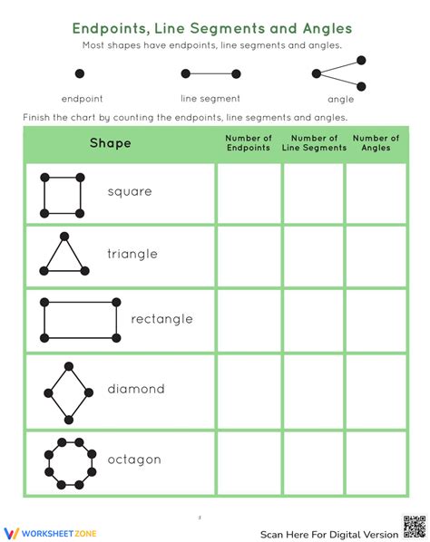 Shape Basics Lines Endpoints And Angles Interactive Worksheet Endpoint Worksheet Math First Grade - Endpoint Worksheet Math First Grade