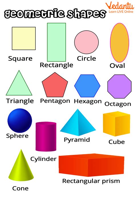 Shapes Definition Types Of Shapes With Examples Cuemath List Of Plane Shapes - List Of Plane Shapes