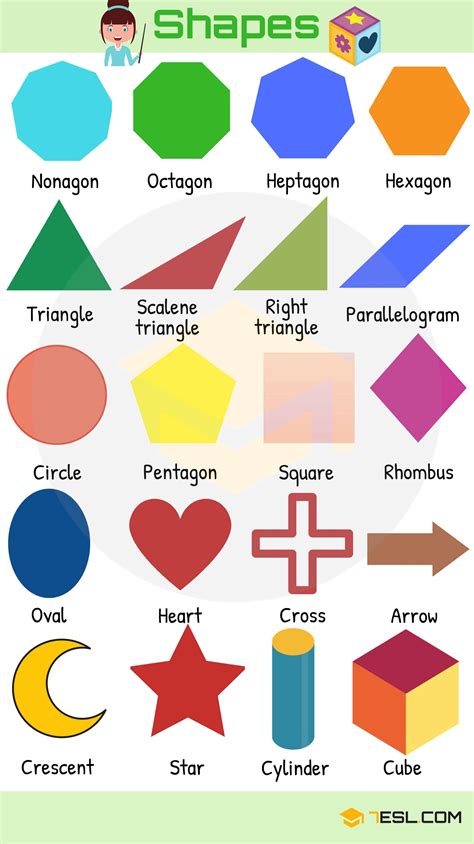 Shapes Different Shape Names Useful List Types Examples Types Of Shapes In Math - Types Of Shapes In Math