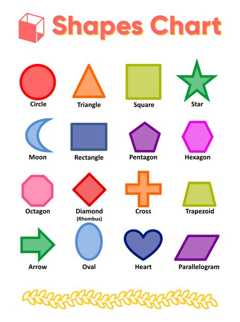 Shapes Worksheets For Kindergarten With Pictures Teaching Shapes  Kindergarten Worksheet - Teaching Shapes, Kindergarten Worksheet