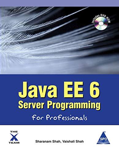 Sharanam Shah Advanced Java
