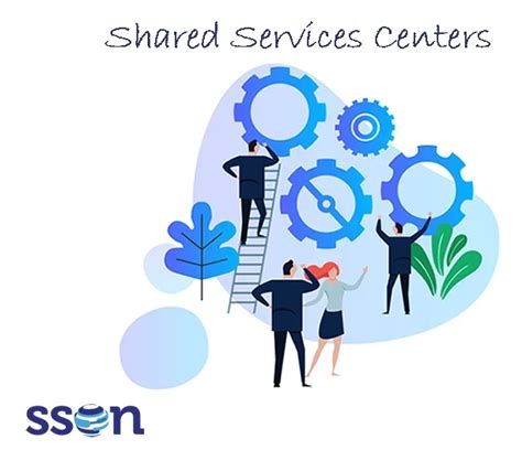 Shared Service Centres