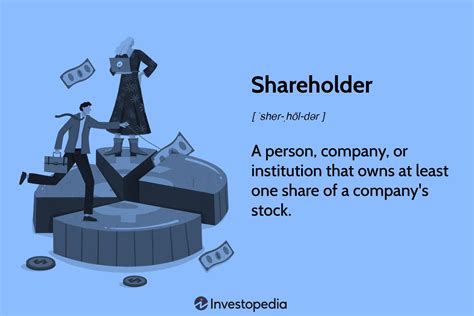 shareholder definition