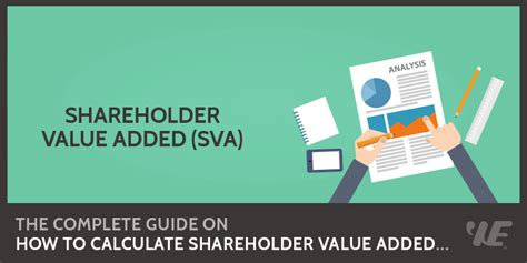 Shareholder Value Added