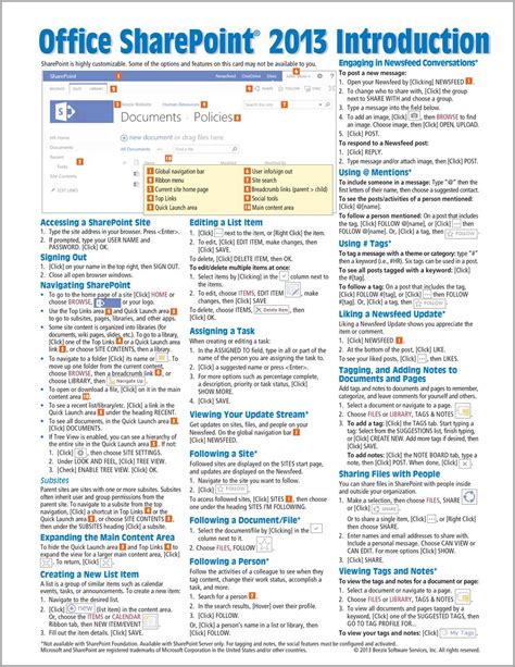sharepoint 2013 quick reference guide