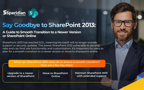 Download Sharepoint 2013 Guide 