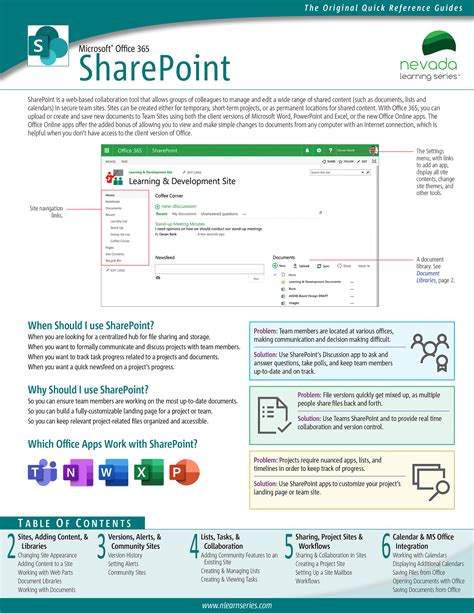 Read Sharepoint 2013 Style Guide 