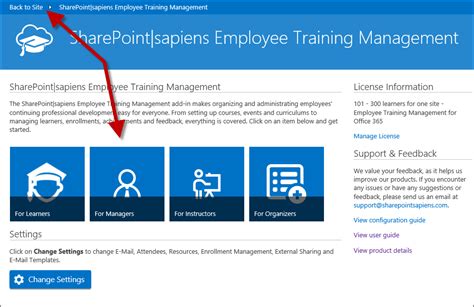 Read Sharepoint Training Manual 