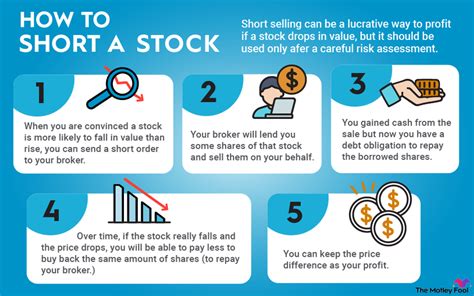 Stock market courses may cover a variety of topics including 