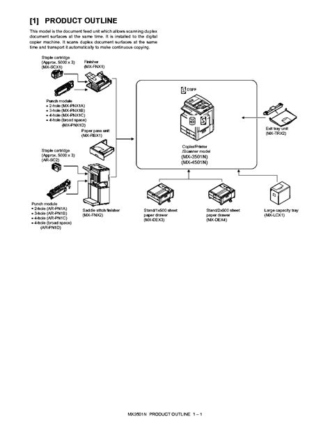 Download Sharp Mx 3501N User Guide 
