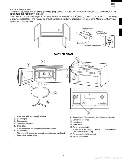 Download Sharp R 1480 Installation Manual 