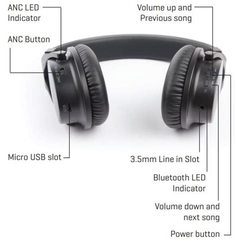 Download Sharper Image Wireless Headphones Instruction Manual 