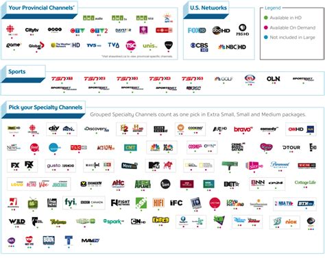 Shaw Cable Tv