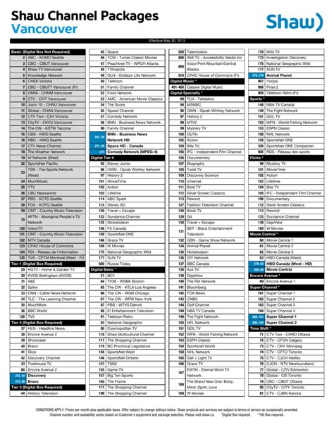 Shaw Channel List