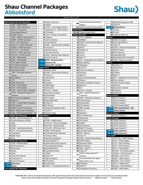 Shaw Television Packages