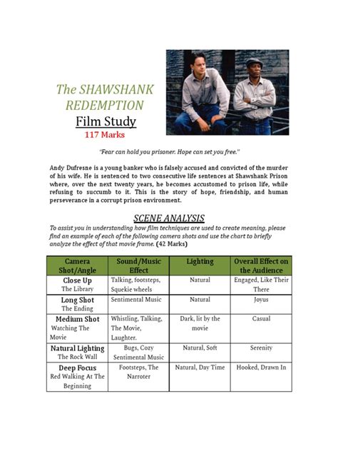 Read Shawshank Redemption Study Guide 
