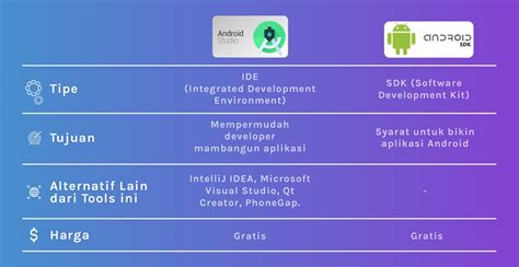 SHDK ADALAH - Tag: kode shdk dalam kk - PROJEK IPAS