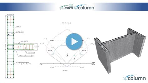 shear wall design example aci etabs
