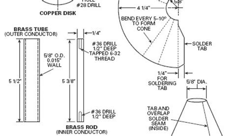 Sheet Metal Cone Layout