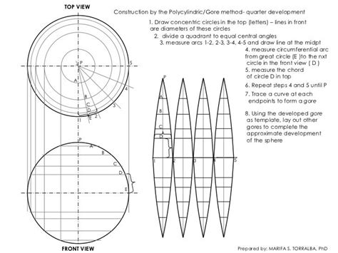 Sheet Metal Sphere Layout Pattern