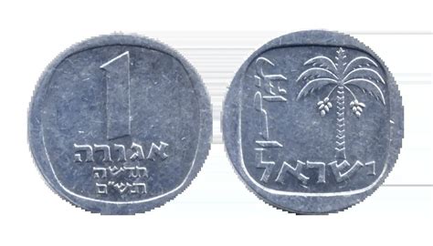 Shekel
