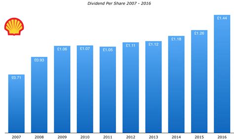 Nov 30, 2023 · Morgan Stanley Wealth Management is the wealth an