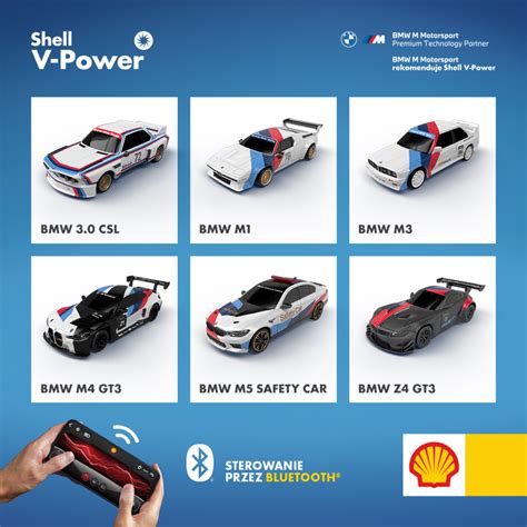 shell bmw gewinnspiel