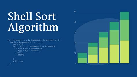 shell sort algorithm javascript