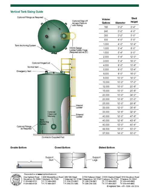 Shell Standard Vertical Tank Selection Design