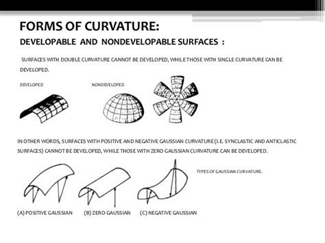 Read Shell Design Engineering Practice 