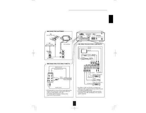 Full Download Sherwood Rd 6405 User Guide 