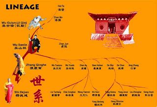 shi dejian biography template