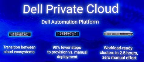 Shift Resources Dell