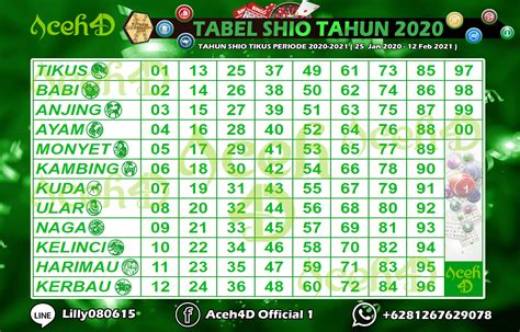 SHIO TOGEL 2020 📒 Data SGP: Pengeluaran SGP, Keluaran SGP, Togel Singapore Hari