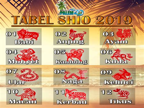 SHIO JITU LOGIN - KISS8TOTO: Situs Resmi Login, Hongkong Pools Asli #1 Terbaik