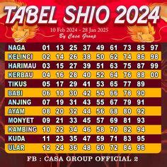 SHIO TOTO - SHIOTOGEL4D âš¡ï¸ Daftar 10 Situs Togel Terpercaya $ Situs Toto