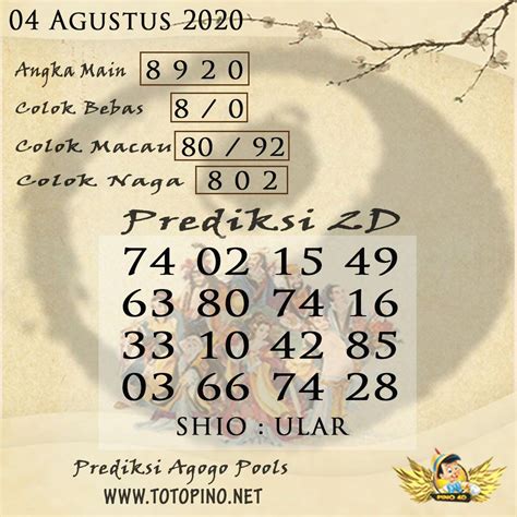 SHIO ULAR TOGEL - Berita shio terbaru hari ini