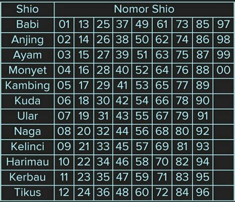 SHIO WLA - Shiowla * Bandar Judi Online Terbesar Di Indonesia Dengan Bonus